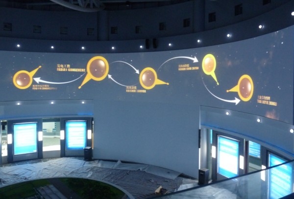 ��ͨ�����wͶӰ